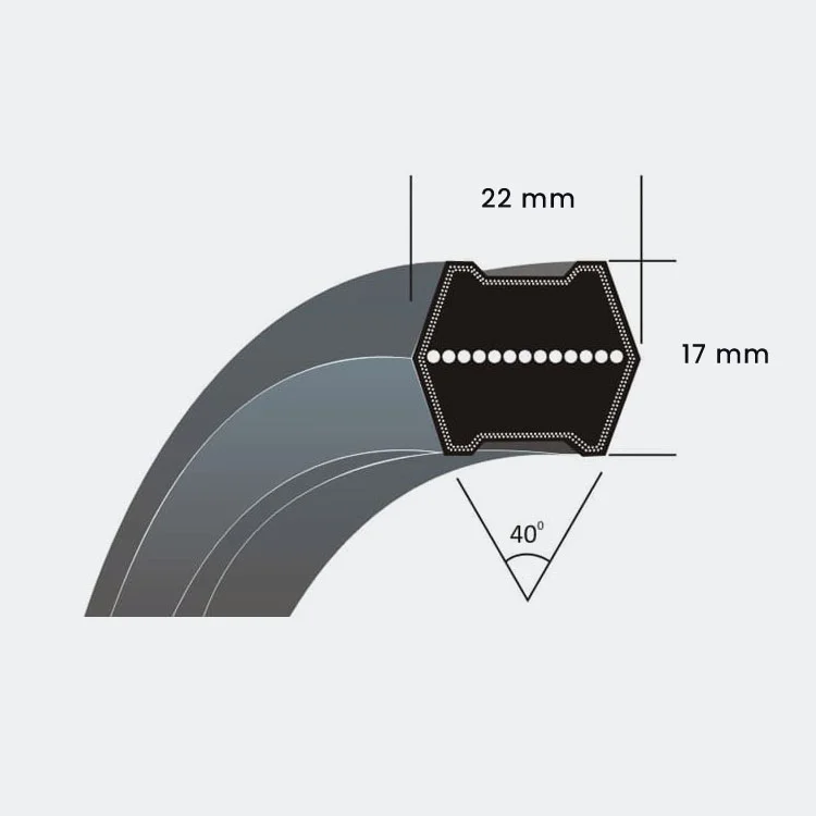 dobbelt kilerem CC  22x17 concar
